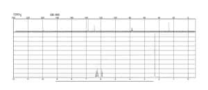 3-丁烯-2-酮 contains 0.3-1.0% hydroquinone as stabilizer, technical grade, 90%