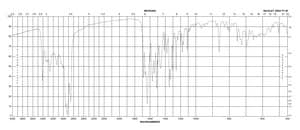 Nα-苯甲酰-DL-精氨酸 4-基苯酰胺 盐酸盐 ≥98%
