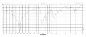 4,5-二氨基-6-羟基嘧啶 半硫酸盐