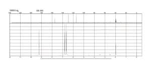 1,1,1-Tris(4-hydroxyphenyl)ethane 99%