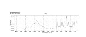 D-半胱氨酸 盐酸盐 一水合物 ≥98% (TLC)