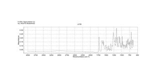 2-丙烯酸-2-(4-苯甲酰-3-羟苯氧基)乙基酯 98%