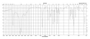 Benzilic acid ≥99%