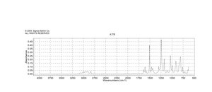 4-烯丙基苯甲醚 98%