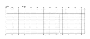 Trimethyl borate 99.999% (trace metal basis)