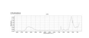 Samarium(III) sulfate octahydrate 99.9% trace metals basis