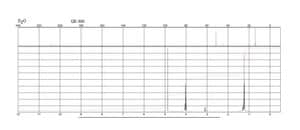 二乙基二硫代氨基甲酸铵