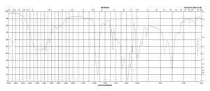 (R)-(+)-α-甲氧基-α-三氟甲基苯乙酸 99%