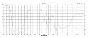 N-(2-Hydroxyethyl)ethylenediamine 99%