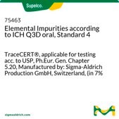 ICH Q3D口服药ICP元素混标4（2B类） TraceCERT®, applicable for testing acc. to USP<232>, Ph.Eur. Gen. Chapter 5.20, Manufactured by: Sigma-Aldrich Production GmbH, Switzerland, (in 7% HCl)