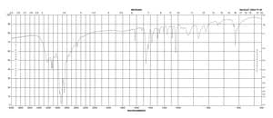 4-Imidazolemethanol hydrochloride 98%