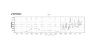 3-Hydroxy-4-methoxybenzaldehyde 99%