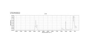 氯（二甲基）辛基硅烷 97%