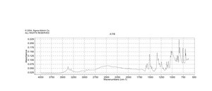 (1S,2S)-(+)-2-氨基-1-(4-硝基苯基)-1,3-丙二醇 99%