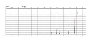 Diethyl 2,2-diethoxyethylphosphonate 95%