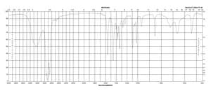 2-Bromo-2-nitro-1,3-propanediol