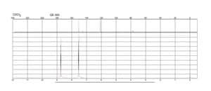 4,4′−Dipyridyl 98%