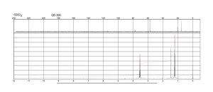 Triethyl orthoacetate 97%