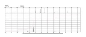 1-Methylindole-3-carboxaldehyde 97%