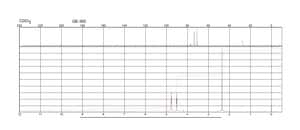 1,1′-Diacetylferrocene 97%