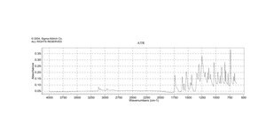 Methyl 2-bromo-5-nitrobenzoate 99%