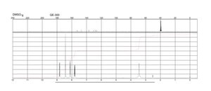 二氯三(1,10-菲罗啉)钌(II) 水合物 98%