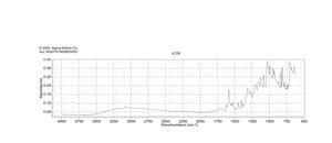 Flavianic acid hydrate 97%