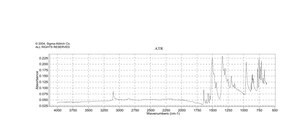 β,2-二硝基苯乙烯 99%