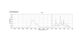 L-Valine ethyl ester hydrochloride 99%