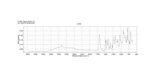 3,4-(亚甲基二氧)苯乙酸 98%