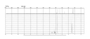 Methyl (R)-(+)-2,2-dimethyl-1,3-dioxolane-4-carboxylate 98%