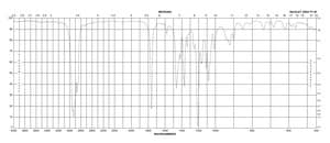 DL-α-Tocopherol acetate ≥96% (HPLC)