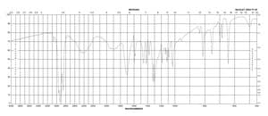 Nicotinic acid BioReagent, suitable for cell culture, suitable for insect cell culture, suitable for plant cell culture, ≥98%