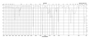 Ethyl propiolate 99%