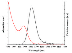 PbS核型量子点 oleic acid coated, fluorescence λem 1000 nm, 10 mg/mL in toluene