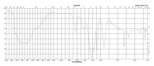 六氟丙酮 三水合物 98%