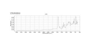 trans-4-Cotininecarboxylic acid 97%