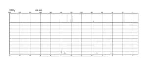 2,6-Dimethylaniline 99%