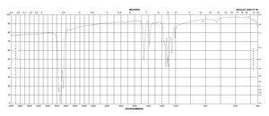 Potassium ethyl xanthogenate 96%