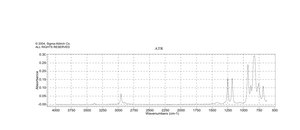 Hexamethyldisilazane reagent grade, ≥99%