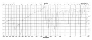 2-Hydroxy-5-nitrobenzyl bromide 90%