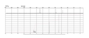 Methoxymethyl phenyl sulfide 97%