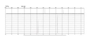 1,4-Dimethoxybenzene ReagentPlus®, 99%