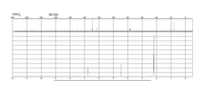 2,4,6-Trimethylphenol 97%