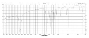 4,4′-亚甲基双（N,N-二甲基苯胺） 97.5% (GC)