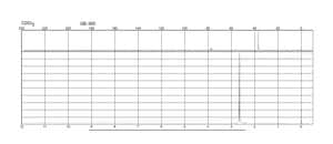 六甲基磷酰三胺 99%
