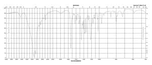 β-丙氨酸乙酯 盐酸盐 98%