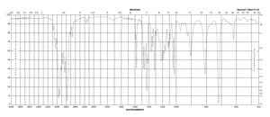 (−)-Nicotine ≥99% (GC), liquid