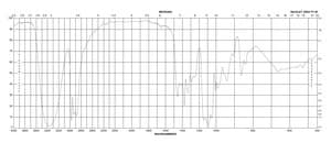 Dipropylene glycol 99%, mixture of isomers