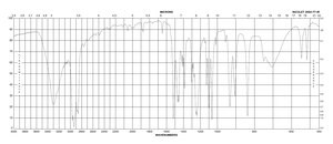 Hydroquinone bis(2-hydroxyethyl) ether 98%